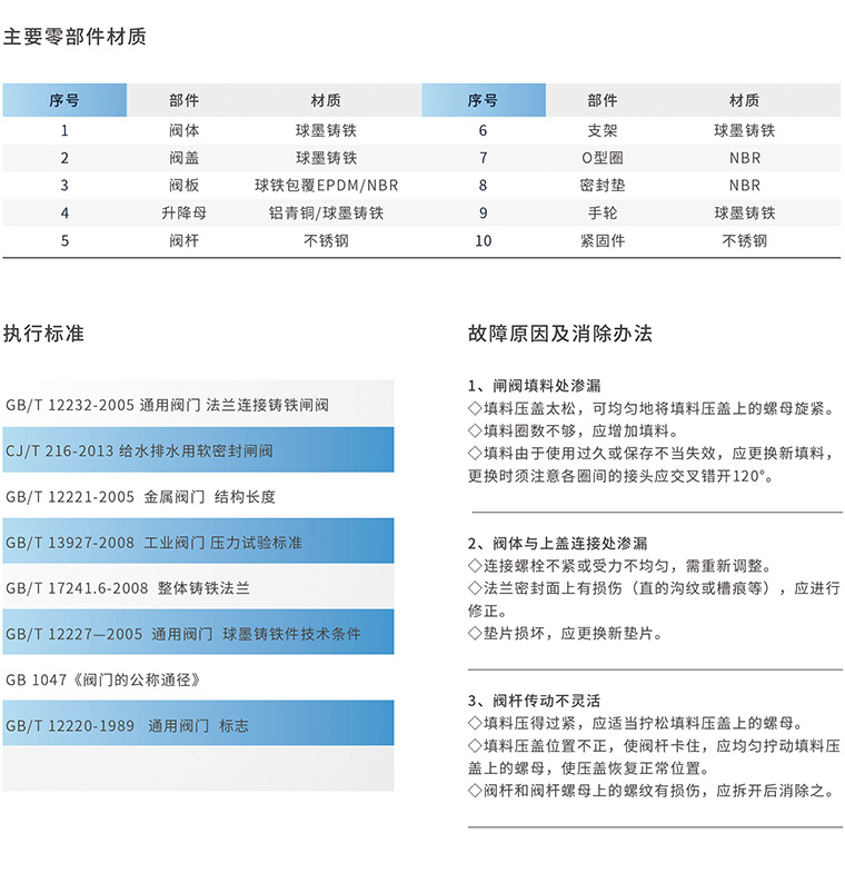 Z45X ���������l�y