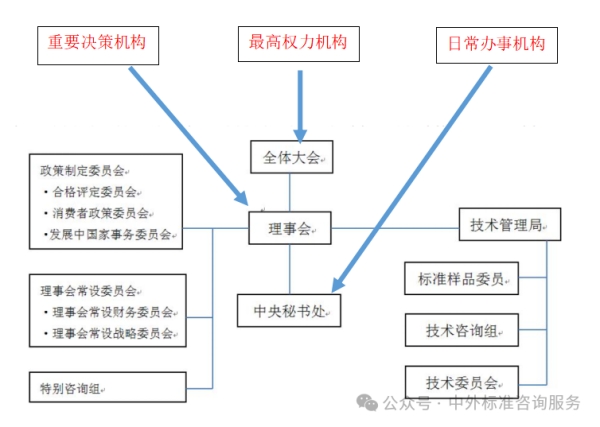 專業(yè)翻譯公司